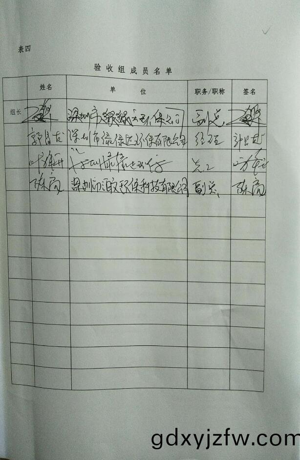 排汚(wu)單位環(huan)境(jing)信息公(gong)開