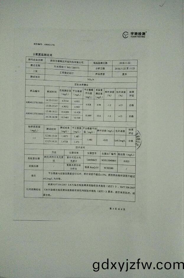 排(pai)汚(wu)單位(wei)環境(jing)信(xin)息(xi)公(gong)開(kai)
