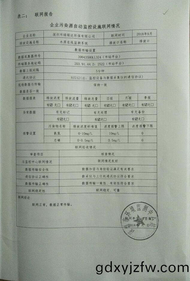 排(pai)汚(wu)單位環(huan)境信息公(gong)開(kai)