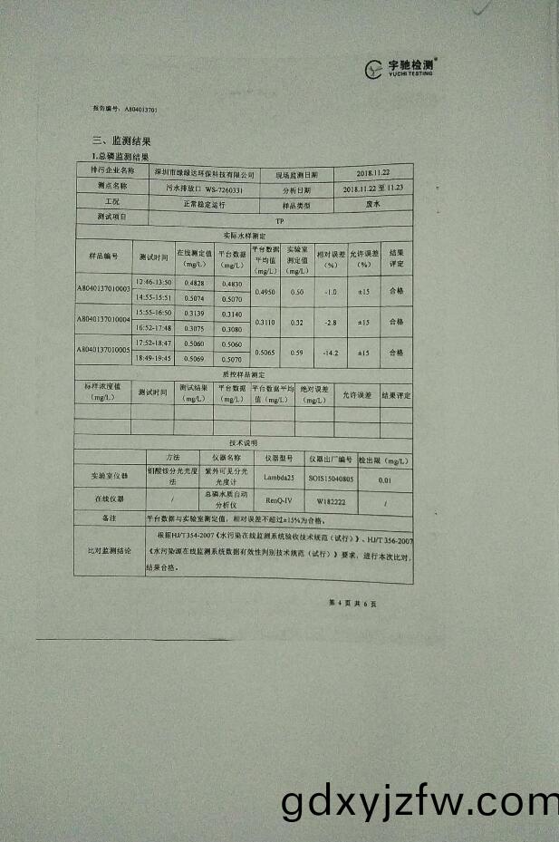 排(pai)汚單(dan)位(wei)環(huan)境(jing)信(xin)息公(gong)開(kai)